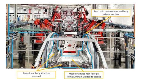 Tesla Model Y May Have Bigger Cast Parts Than Expected