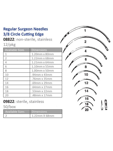 Regular 3/8 Circle Needles - Hickey & Co