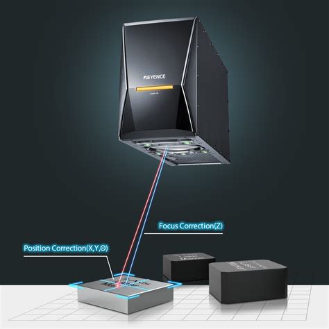 3-Axis Hybrid Laser Marker - MD-X series | KEYENCE International Belgium