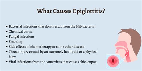 First Aid for Epiglottitis - First Aid for Free