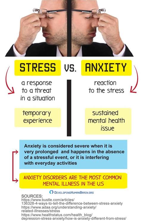 Suffering from Brain Fog? What Causes It and How to Clear It