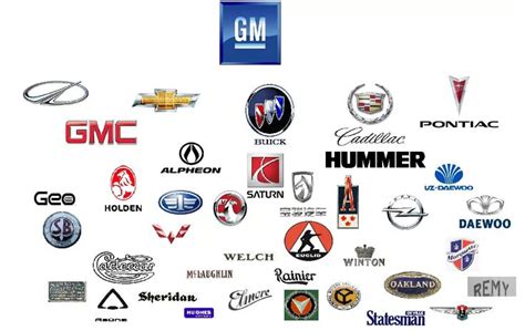 Car Brands Owned By GM in 2023 | Car brands, Daewoo, Pontiac