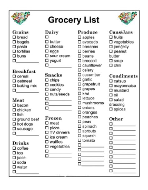 Large-print Basic Grocery List - Etsy | Basic grocery list, Grocery lists, Shopping list grocery