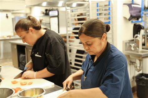 Culinary Arts And Food Trades Training – Fedcap