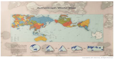 The ‘AuthaGraph’ World Map Poster - Flat Earth without ends! (2000 x ...