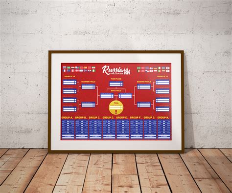 World Cup 2018 Wall Chart on Behance