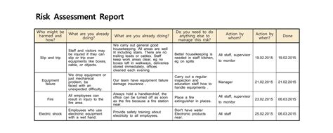 Image result for simple risk assessment template | Report template, Assessment, Survey template