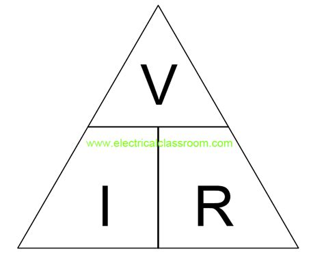 Voltage | What is Voltage? | Definition | Explanation | Example ...