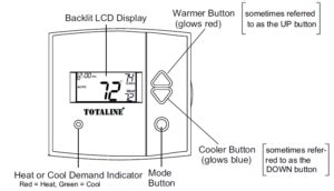 Totaline P374-1700 Programmable Digital Thermostat Owners MANUAL - thermostat.guide