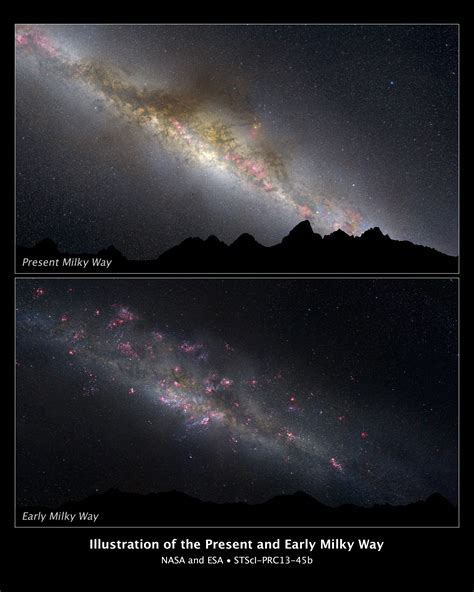 Hubble Reveals the First Visual Evidence of Changes in the Milky Way