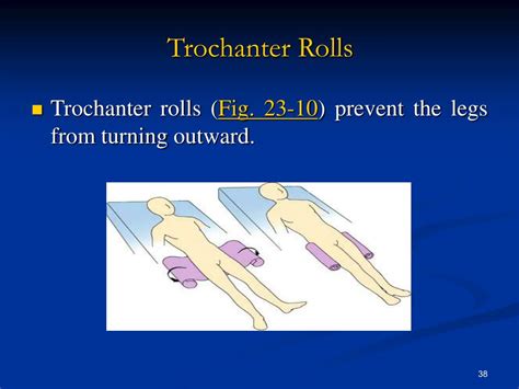 PPT - Fundamental Nursing Chapter 23 Body Mechanics, Positioning and Moving PowerPoint ...