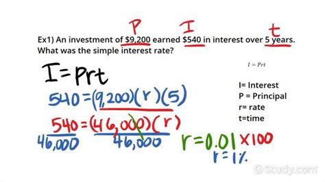 How to Find the Rate of a Simple Interest Loan or Investment | Algebra ...