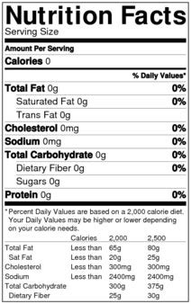 How to Make a Nutrition Facts Label for Free for your Nutrition ...