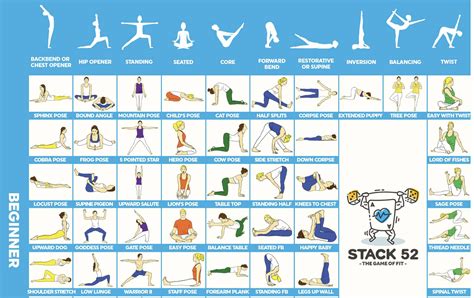 Vinyasa Yoga Poses Chart