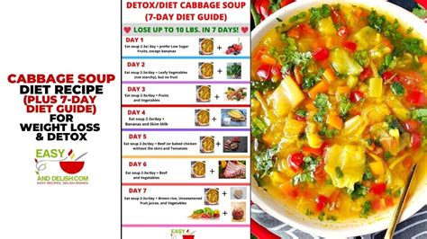 Easiest Way to Make Printable Cabbage Soup Diet Recipe