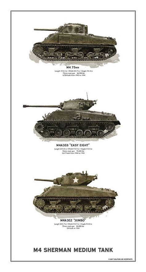 M4 Sherman Medium Tank | Etsy | Sherman, Tank, Tank drawing