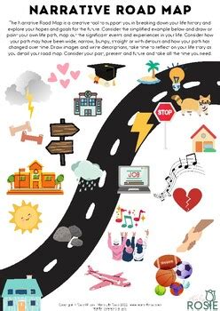 Narrative Therapy Road Map by Make Life Rosie | TPT