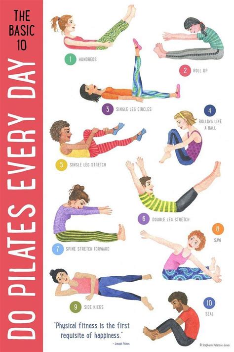 Pilates Exercises For Beginners Pdf - Cool Product Evaluations, Special ...