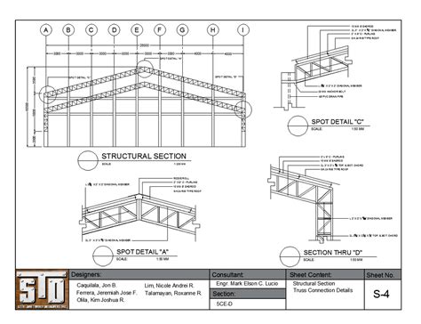 Structural Plans - STD Blogsite