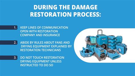 Step by Step Water Damage Restoration Guide » Total Care Restoration