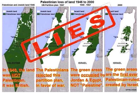 IDF ground invasion of Gaza( Israel killed 2,700+ Palestinians) (Hamas is victorious) | Page 135 ...