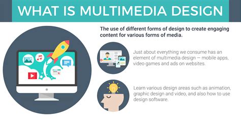 Multimedia Design Course in Malaysia - Subjects & Requirements