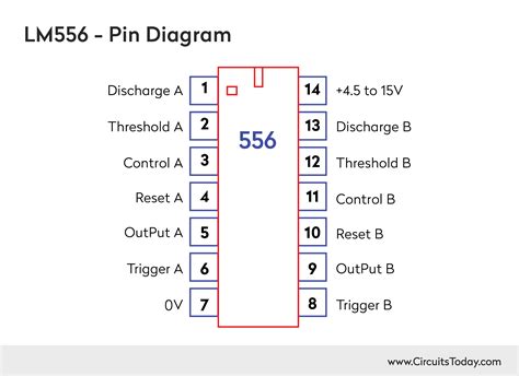 The History of 555 Timer IC - Story of Invention