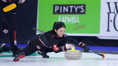 Canadian Open 2023 Curling