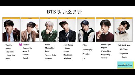 Bts Solo Songs – Telegraph