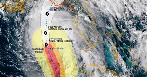 Hurricane Michael 2018: Path of Category 3 storm moves toward Florida ...