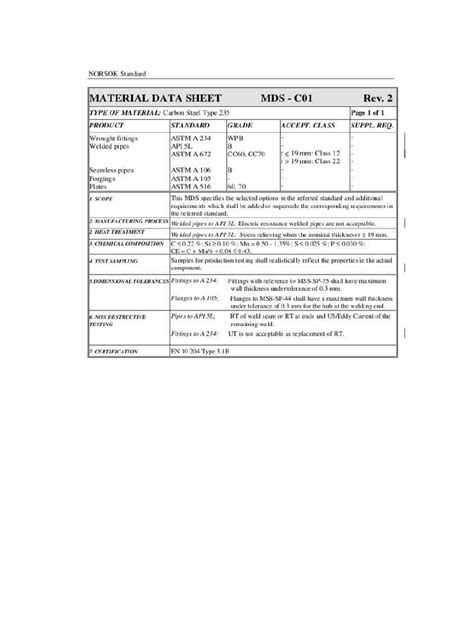 NORSOK Materials | PDF