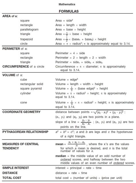 Printable Retail Math Formulas Cheat Sheet - Printable Word Searches