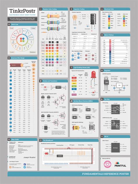 electronics Archives - Electronics-Lab.com