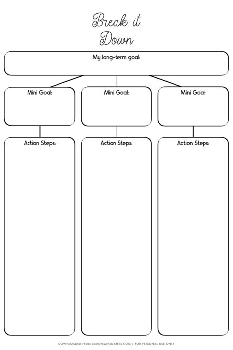 Goal Setting Worksheet