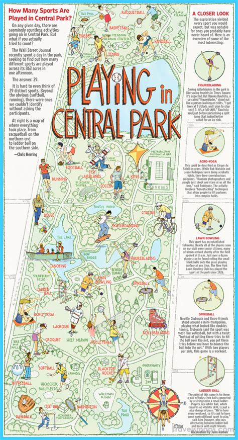 Central Park Map NYC - TravelsMaps.Com