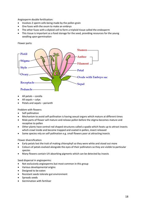 Biodiversity Full Notes | BIOL10511 - Biodiversity - Manchester | Thinkswap