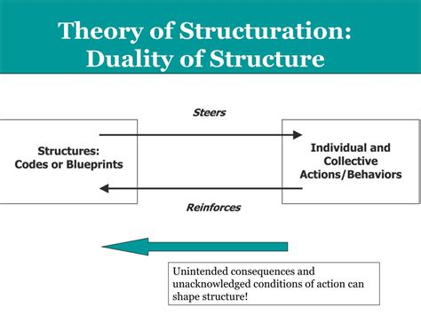 PPT - The Theory of Anthony Giddens: Agency, Structure, Modernity PowerPoint Presentation - ID ...