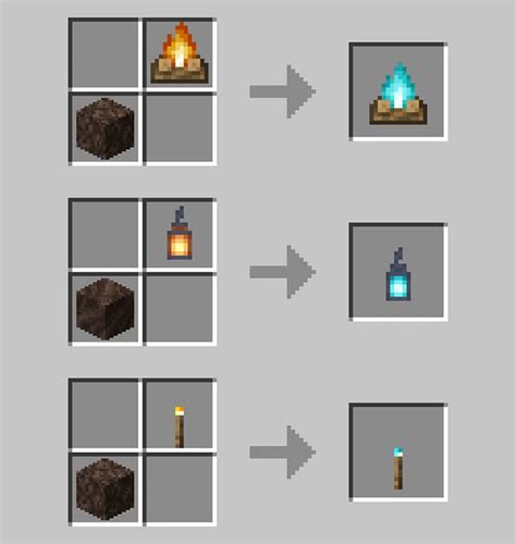 Easier Soul Crafting Minecraft Data Pack