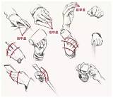 如何掌握速写人物手部的细节刻画  每日头条 sketch template
