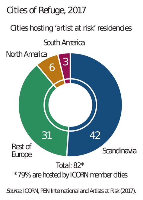 File:Cities of refuge.svg - Wikipedia