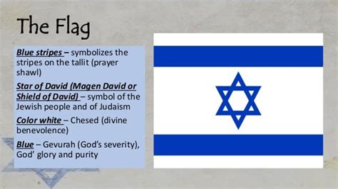 Israel Flag Image Meaning - Jew Meaning Stock Videos and Royalty-Free Footage - iStock / It ...