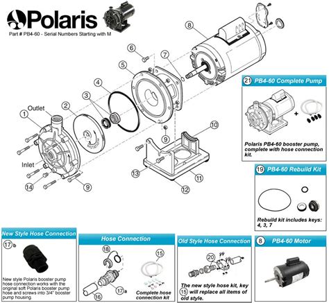 Polaris PB4-60 Booster Pump Parts