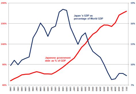 ‘Japan Falls Into Recession’ (Guardian) – Infinite Unknown