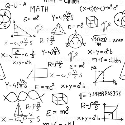 Simple Physics Formulas