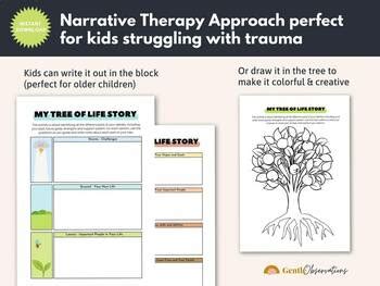 Narrative Therapy Tree of Life for Trauma - Worksheets for Children