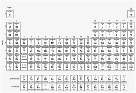 Printable Full Page Periodic Table With Elements - Chemistry Level 2 Periodic Table - Free ...