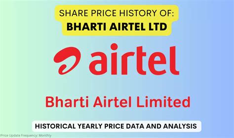 Bharti Airtel Share Price History & Returns (2002 To 2024)