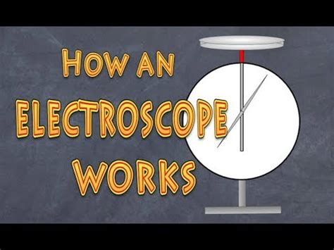 Quick Physics: Electroscope - how it works. - YouTube