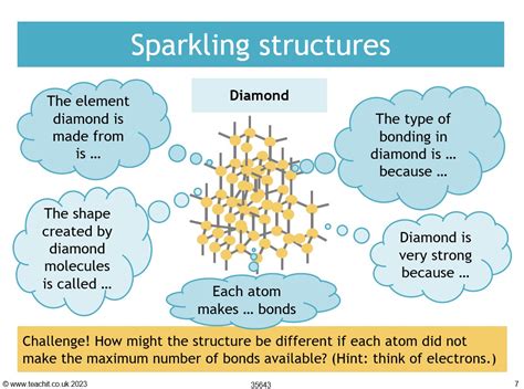 Graphite and diamond structure | GCSE chemistry lesson | Teachit