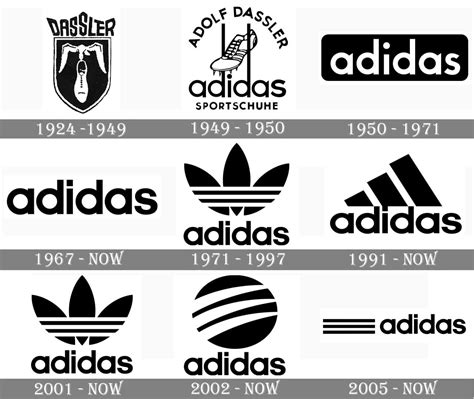 Adidas logo and symbol, meaning, history, PNG | Adidas gifts, Adidas, Adidas logo